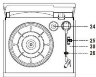 Soundmaster MCD1700 - UBICACION DE CONTROLES - 3