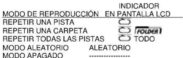 Soundmaster MCD1700 - PARADISCOS/ARCHIVOS MP3 - 2