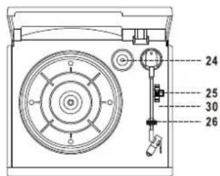 Soundmaster MCD1700 - LOCALIZAZAO DOS CONTROSOS - 3