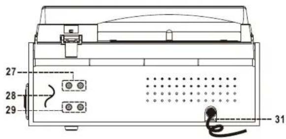 Soundmaster MCD1700 - EMPLACEMENT DES BOUTONS - 4