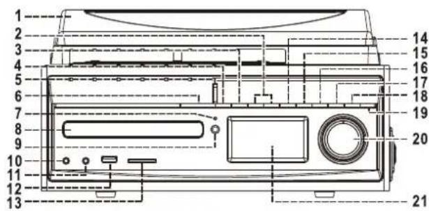 Soundmaster MCD1700 - UBICACION DE CONTROLES - 1