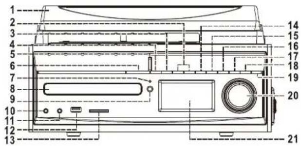 Soundmaster MCD1700 - LOCALIZAZAO DOS CONTROSOS - 1