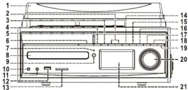 Soundmaster MCD1700 - D) ENCODAGE DE LA RADIO - 1