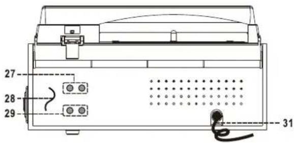 Soundmaster MCD1700 - LOCALIZAZAO DOS CONTROSOS - 4