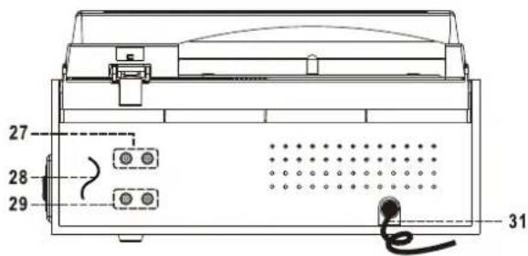 Soundmaster MCD1700 - UBICACION DE CONTROLES - 4