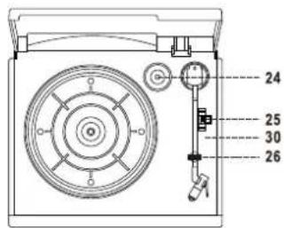 Soundmaster MCD1700 - EMPLACEMENT DES BOUTONS - 3