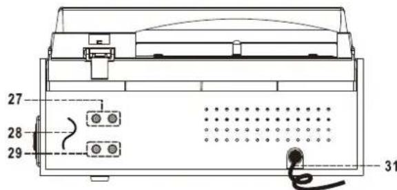 Soundmaster MCD1700 - D) ENCODAGE DE LA RADIO - 4