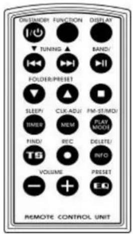 Soundmaster MCD1700 - DESCRIPICION DE BOTONES - 1