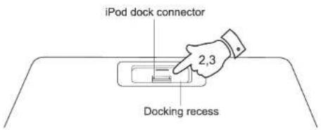 SANGEAN DDR43 Plus - iPod Docking - 1