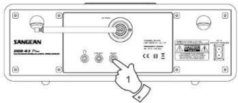 SANGEAN DDR43 Plus - Prise d'entrée auxiliaire - 1