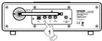 SANGEAN DDR33 Plus - Prise d'entrée auxiliaire - 1