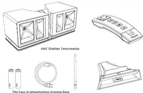 KLIPSCH Stadium - CONTENUTO DELLA CONFEZIONE - 1