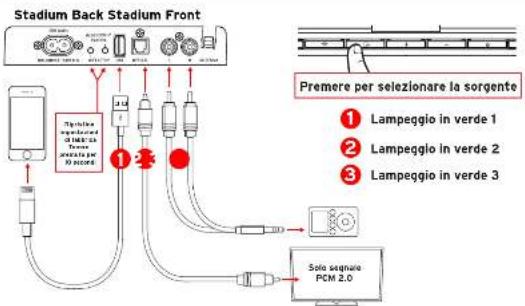 KLIPSCH Stadium - CONNECTIONICABLATE - 1