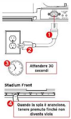 KLIPSCH Stadium - CONNECTIONICABLATE - 7