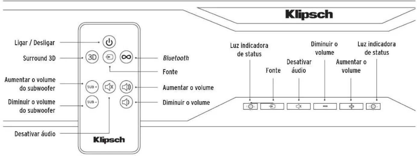 KLIPSCH SB 120 - BOTÕES - 1