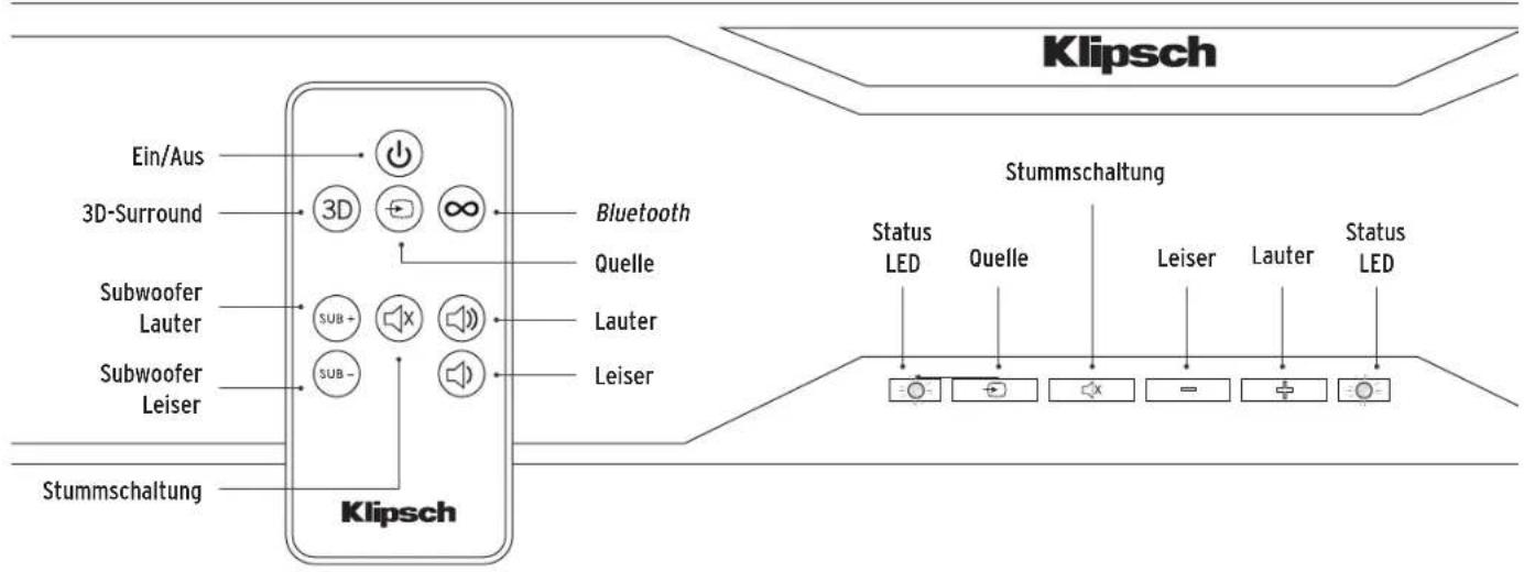 KLIPSCH SB 120 - PROGRAMMIEREN DER TV-FERNBEDIENUNG - 5