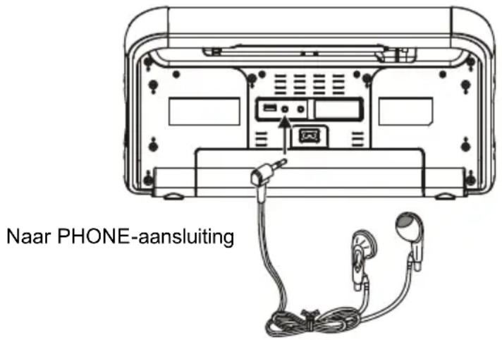LENCO SCD1900 - GEBRUK MET NETSTROOM - 1
