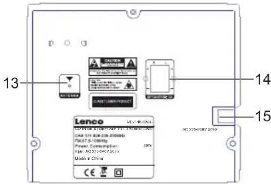 LENCO MC148 DAB Plus - PANNEAU ARRIÈRE - 1