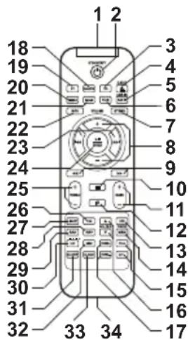 LENCO DR88 BT - Hauptgerät - 4