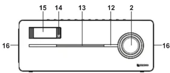LENCO DR88 BT - Unité principale - 3