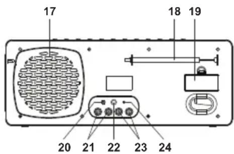 LENCO DR88 BT - Hoofdapparaat - 2
