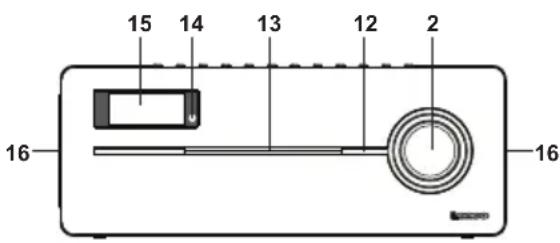 LENCO DR88 BT - Hoofdapparaat - 3