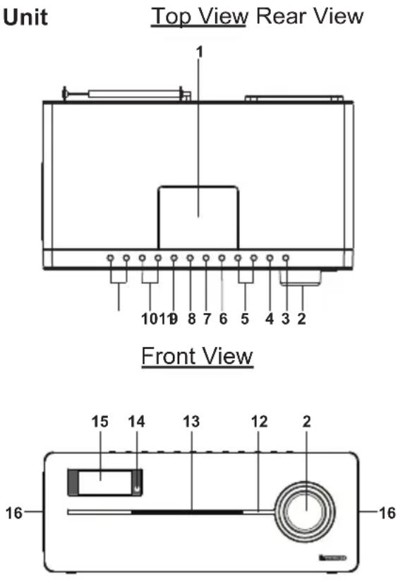 LENCO DR88 BT - Description of Parts - 1