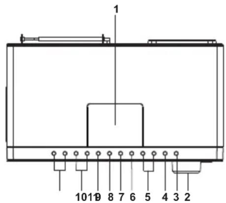 LENCO DR88 BT - Unité principale - 2
