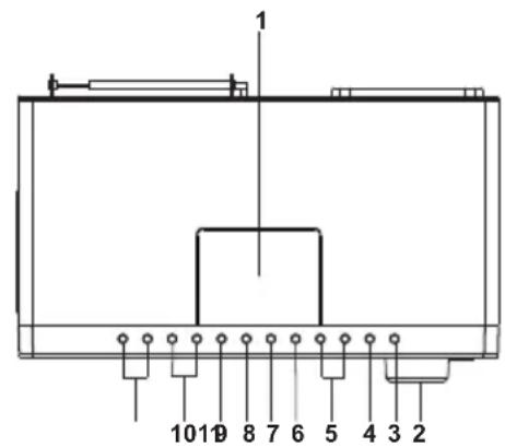LENCO DR88 BT - Hoofdapparaat - 1