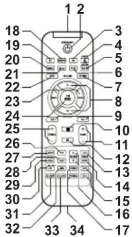 LENCO DR88 BT - Hoofdapparaat - 4