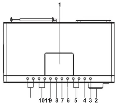 LENCO DR88 BT - Hauptgerät - 1