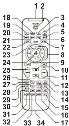 LENCO DR88 BT - Unidad principal - 4