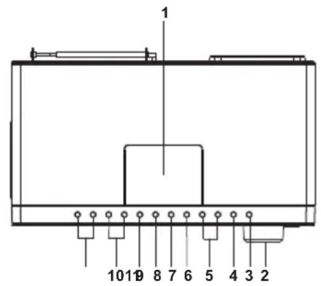LENCO BT9000 - Unité principal - 1