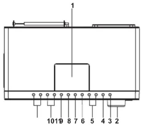 LENCO BT9000 - Hauptgerät - 1
