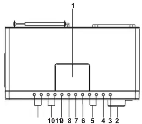 LENCO BT9000 - Unidad principal - 1