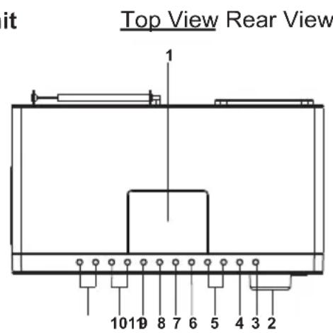 LENCO BT9000 - Description of Parts - 1