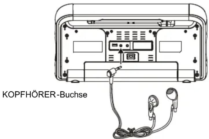 LENCO BOOST8 - STEREO-KOPFHÖRERAUSGANG - 1
