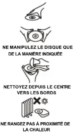 NE MANIPULEZ LE DISQUE QUE DE LA MANIÈRE INDIQUÉE NETTOYEZ DEPUIS LE CENTRE VERS LES BORDS NE RANGEZ PAS À PROXIMITÉ DE LA CHALEUR