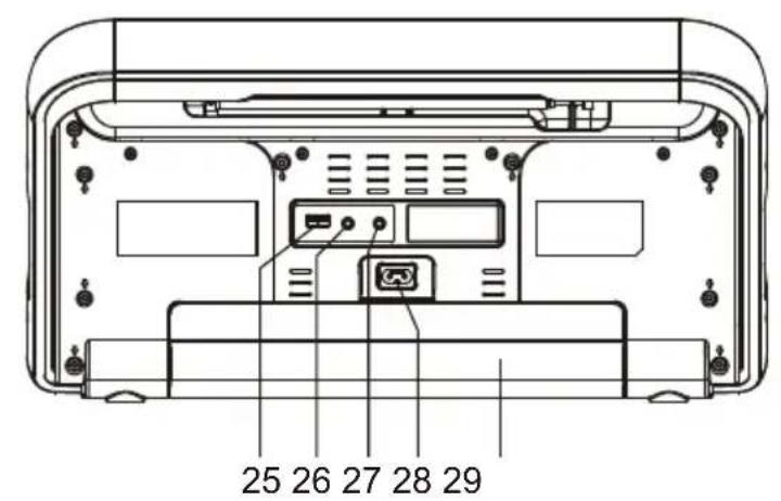 LENCO BOOST8 - 3