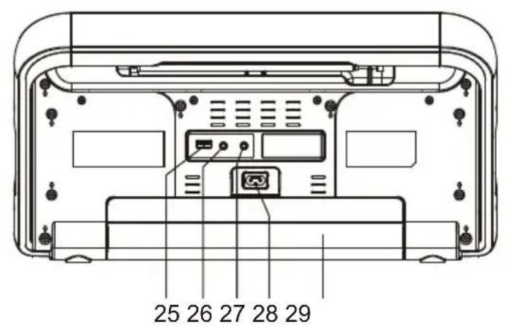 LENCO BOOST8 - REPRODUCTOR DE DISCOS CD/MP3 PORTÁTIL CON BLUETOOTH Y NFC, RADIO FM PLL, USB Y LECTOR DE TARJETAS - 4