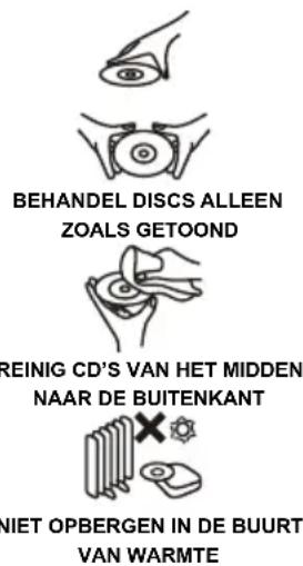 LENCO BOOST8 - VOORZORGSMAATREGELEN BIJ OMGANG MET DISCS - 1