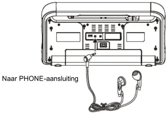 LENCO BOOST8 - □ GEBRUIK MET NETSTROOM - 1
