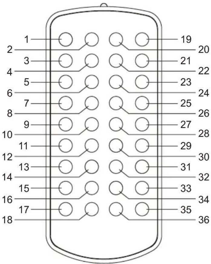 LENCO BOOST8 - OVERZICHT VAN DE SPELER - 1