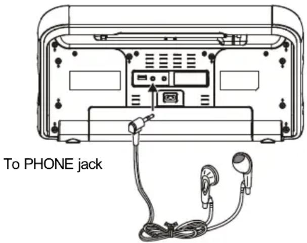 To PHONE jack