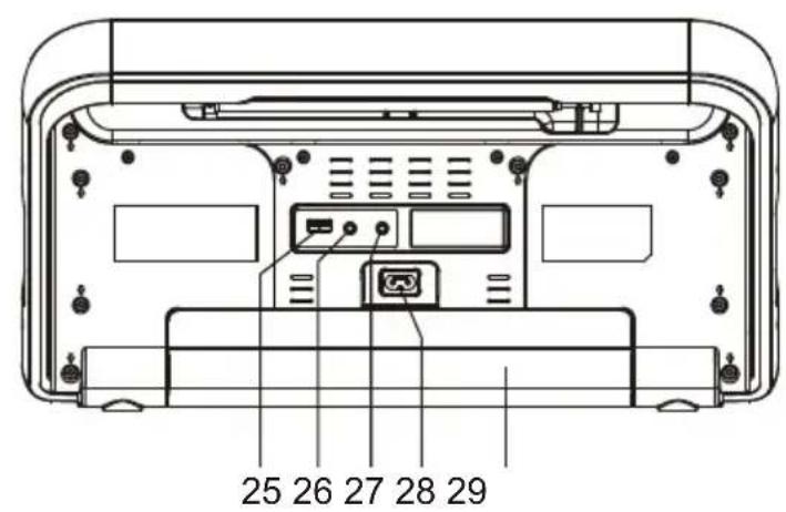 LENCO CAJUN8 - 3
