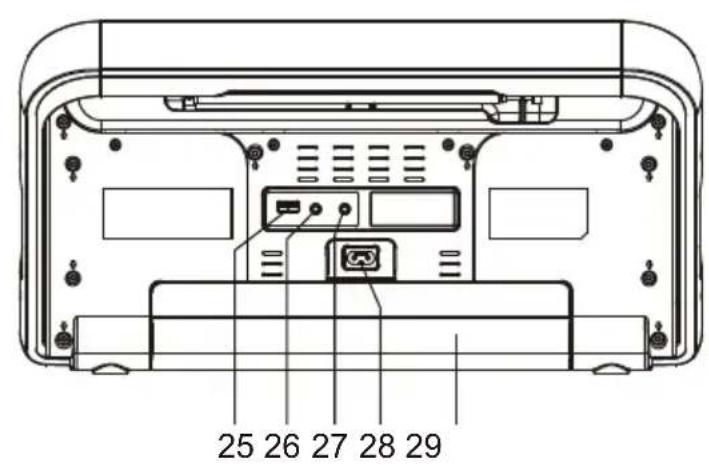 LENCO CAJUN8 - 3