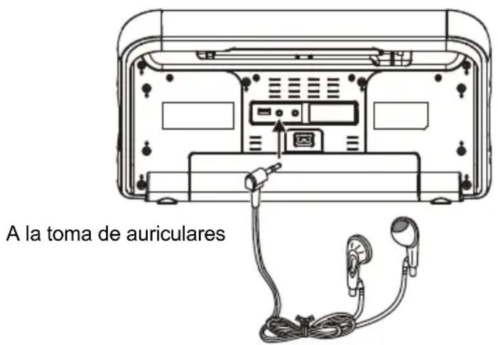 LENCO CAJUN8 - TOMA DE AURICULARES ESTEREO - 1