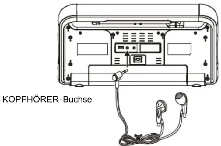 LENCO CAJUN8 - STEREO-KOPFHÖRERAUSGANG - 1