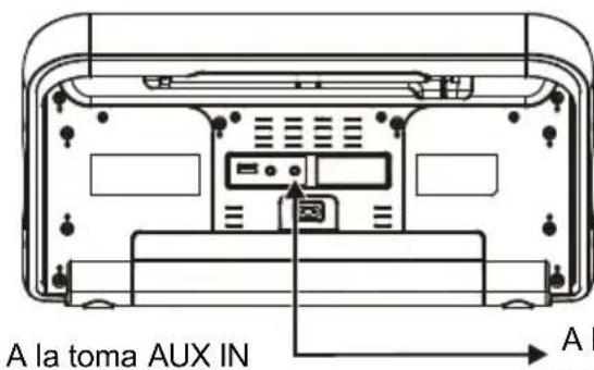LENCO CAJUN8 - AUX IN - 1