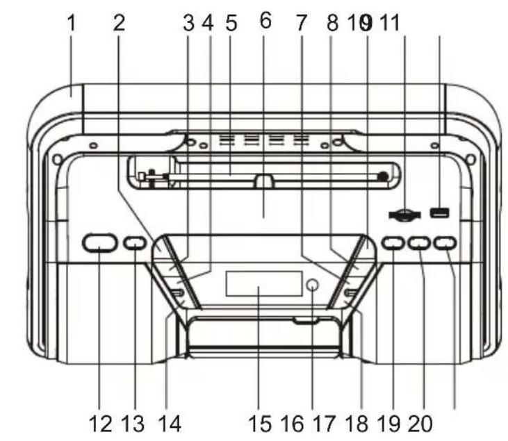 LENCO CAJUN8 - BEDIENUNGSANLEITUNG - 2
